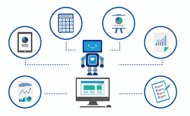 How Does RPA Help In Retail Industry? 1 RPA Help In Retail Industry