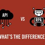 RPA IN FINANCE: THE KEY TO FAST AND RELIABLE PROCESS 5 Difference of RPA and API