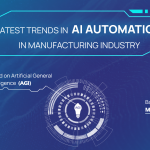 4 Successful Habits to Scale RPA in Your Organization 6 EMBRACING AI AUTOMATION TRENDS IN MANUFACTURING WITH NTT DATA