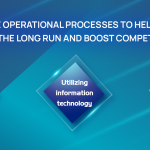 How to reduce the costs of RPA maintenance? 7 HOW TO OPTIMIZE OPERATIONAL PROCESSES TO HELP YOUR BUSINESS THRIVE IN THE LONG RUN AND BOOST COMPETI...
