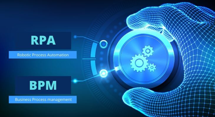 The Benefits of Combining RPA and BPM