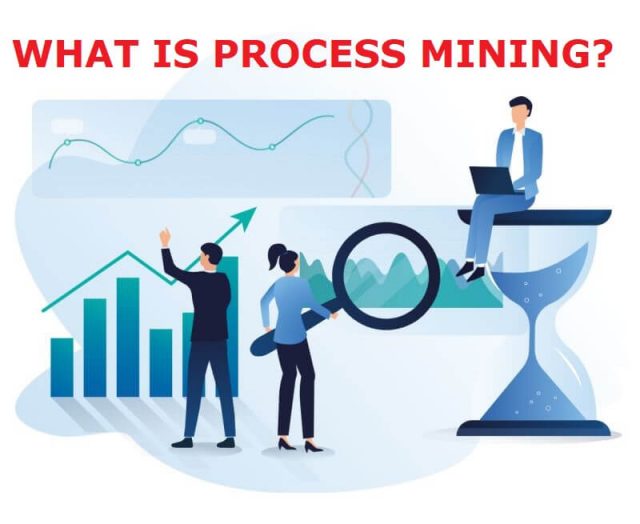 What is process mining