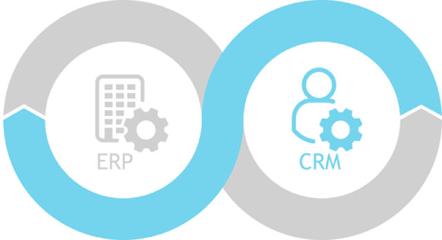 The Position of RPA in CRM and ERP Systems